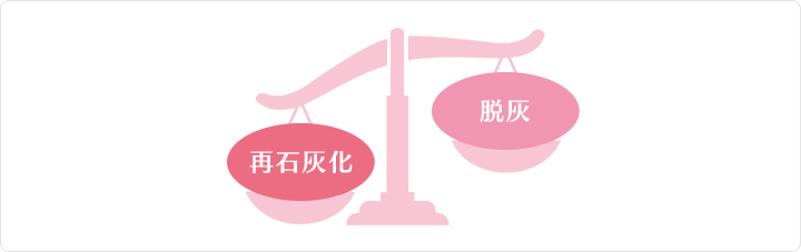 歯の再石灰化