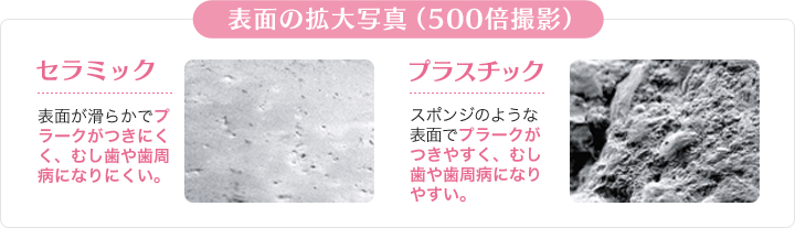違いその3「清潔感」