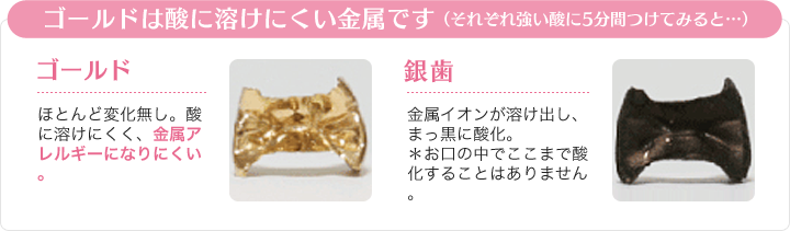 違いその5「安全性」